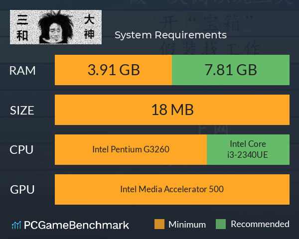 三和大神 System Requirements PC Graph - Can I Run 三和大神