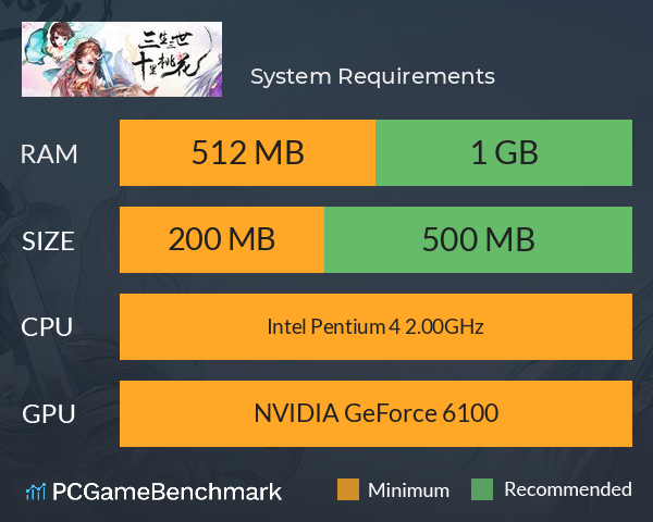 三生三世 System Requirements PC Graph - Can I Run 三生三世