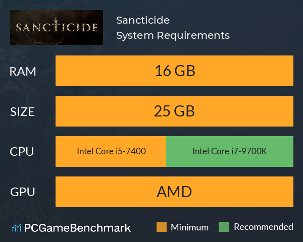 Sancticide System Requirements PC Graph - Can I Run Sancticide