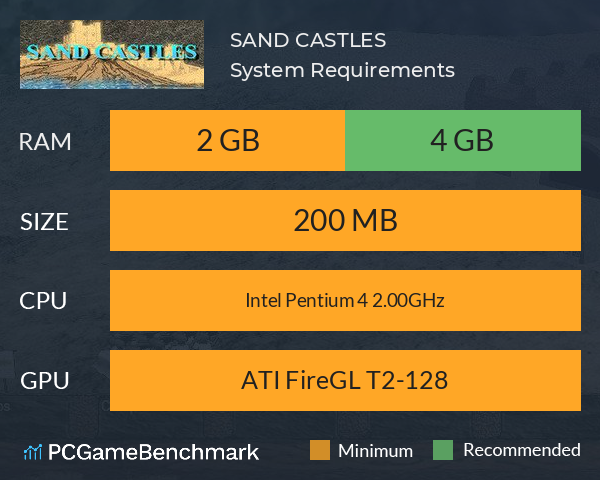 SAND CASTLES System Requirements PC Graph - Can I Run SAND CASTLES