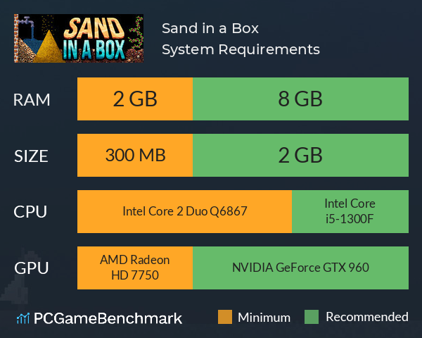 Sand in a Box System Requirements PC Graph - Can I Run Sand in a Box