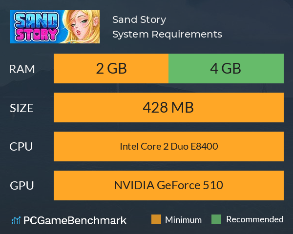 Sand Story System Requirements PC Graph - Can I Run Sand Story