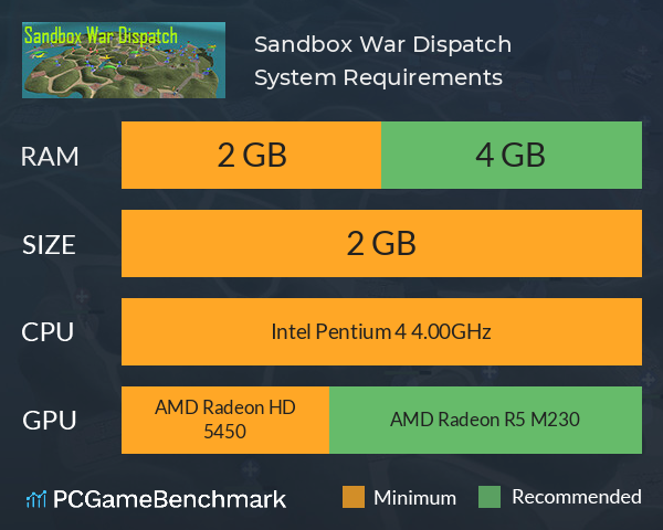 Sandbox War Dispatch System Requirements PC Graph - Can I Run Sandbox War Dispatch