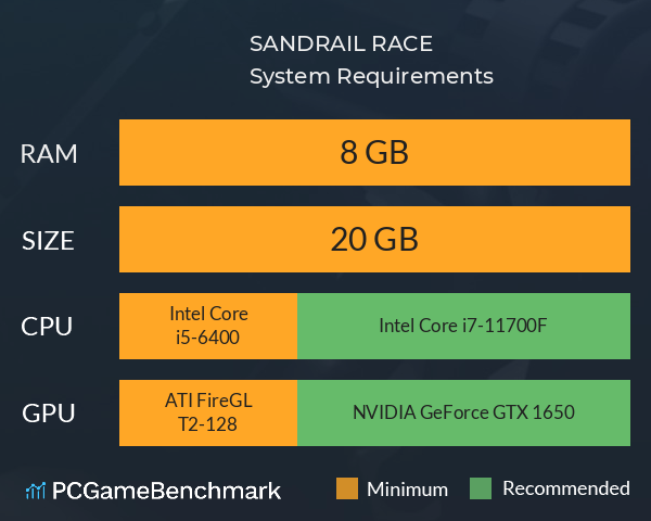 SANDRAIL RACE System Requirements PC Graph - Can I Run SANDRAIL RACE