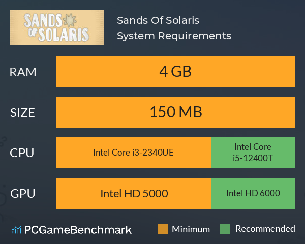 Sands Of Solaris System Requirements PC Graph - Can I Run Sands Of Solaris