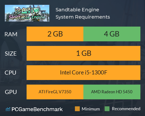 Sandtable Engine System Requirements PC Graph - Can I Run Sandtable Engine