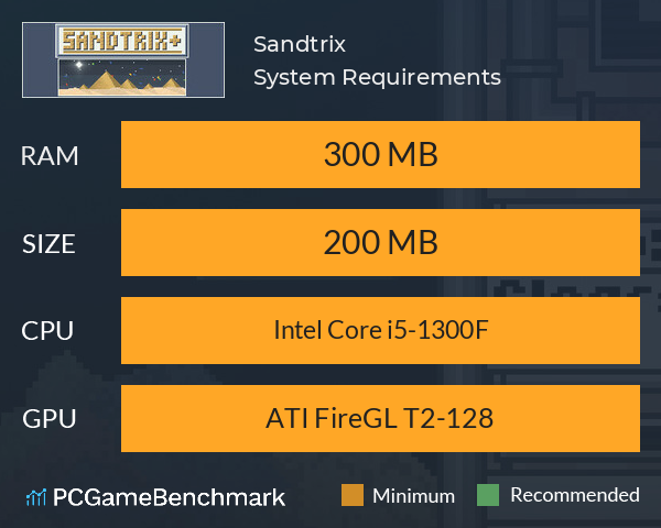 Sandtrix+ System Requirements PC Graph - Can I Run Sandtrix+