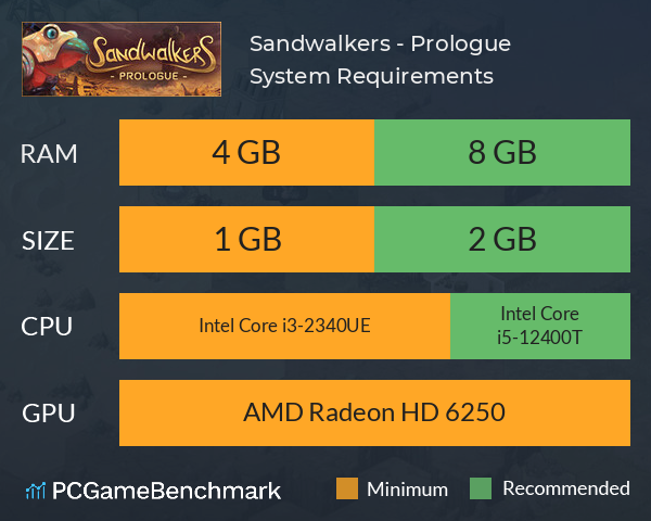 Sandwalkers - Prologue System Requirements PC Graph - Can I Run Sandwalkers - Prologue