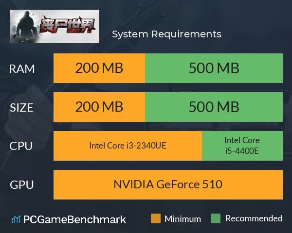 丧尸世界 System Requirements PC Graph - Can I Run 丧尸世界