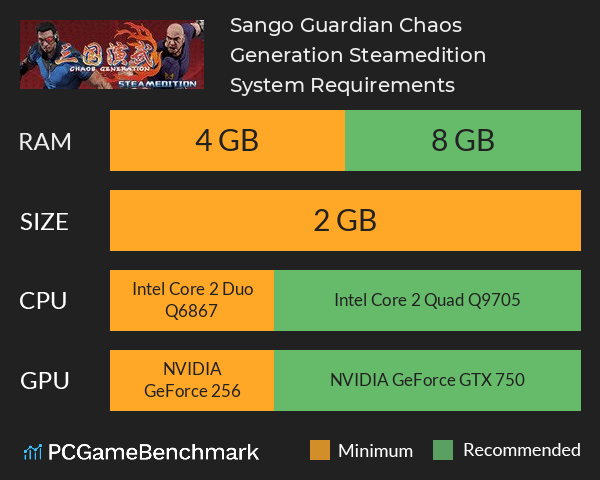 Sango Guardian Chaos Generation Steamedition System Requirements PC Graph - Can I Run Sango Guardian Chaos Generation Steamedition