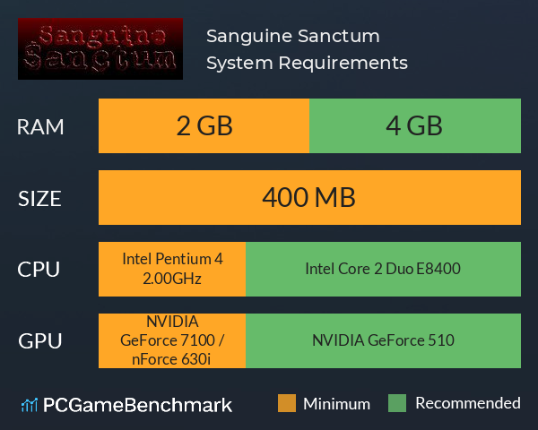 Sanguine Sanctum System Requirements PC Graph - Can I Run Sanguine Sanctum