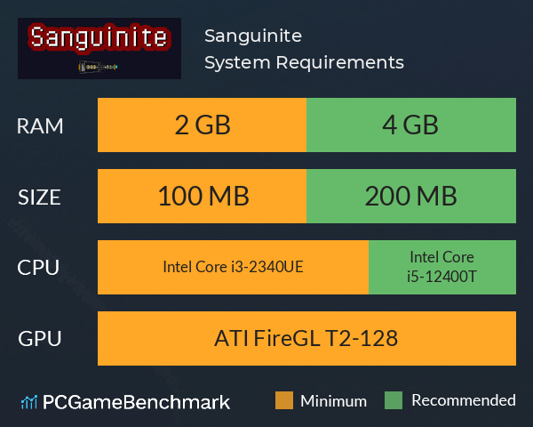 Sanguinite System Requirements PC Graph - Can I Run Sanguinite