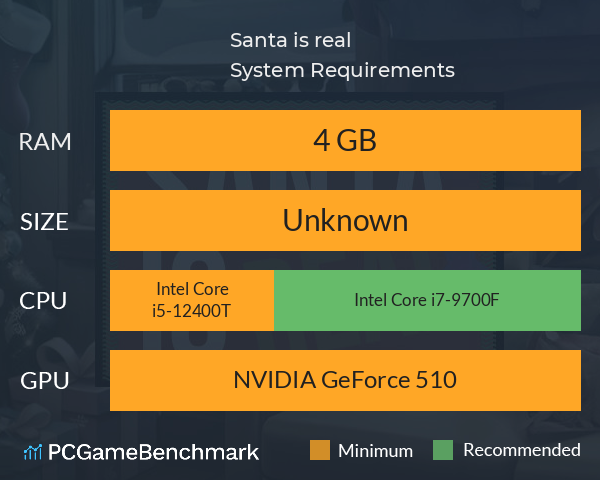 Santa is real System Requirements PC Graph - Can I Run Santa is real