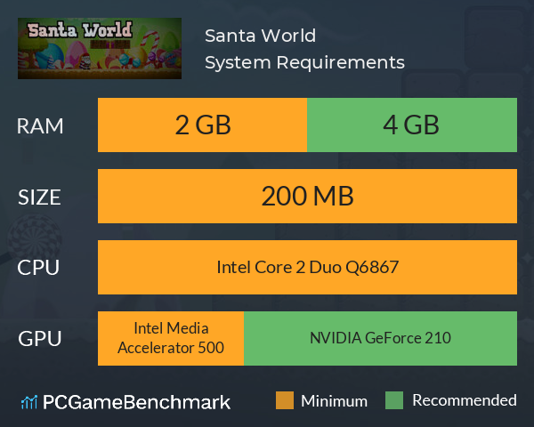 Santa World System Requirements PC Graph - Can I Run Santa World