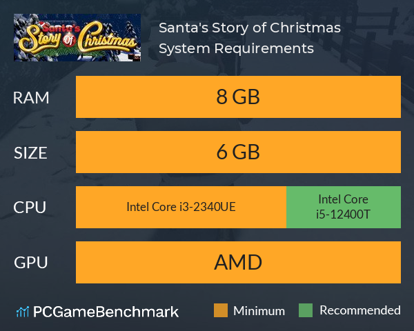 Santa's Story of Christmas System Requirements PC Graph - Can I Run Santa's Story of Christmas