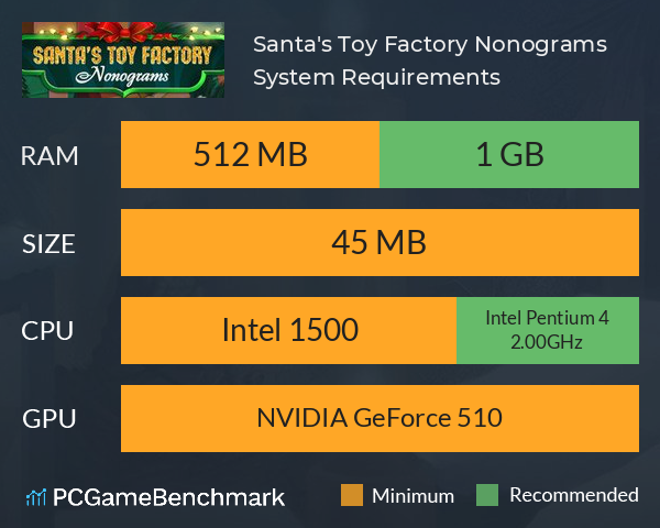 Santa's Toy Factory Nonograms System Requirements PC Graph - Can I Run Santa's Toy Factory Nonograms