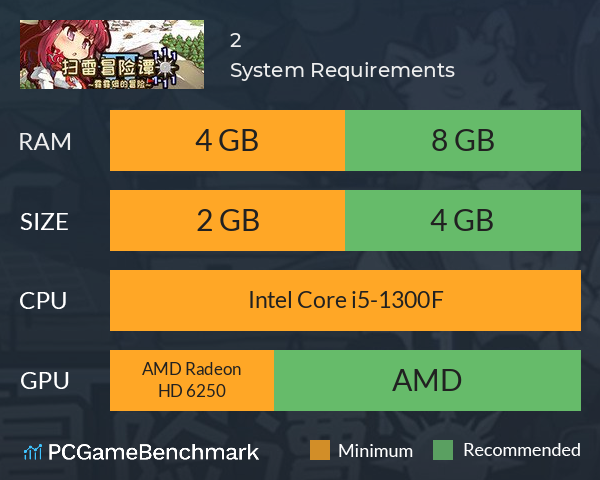 扫雷冒险谭2 ~露露姆的冒险~ System Requirements PC Graph - Can I Run 扫雷冒险谭2 ~露露姆的冒险~