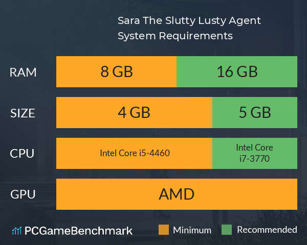 Sara The Slutty Lusty Agent System Requirements PC Graph - Can I Run Sara The Slutty Lusty Agent