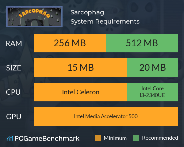 Sarcophag System Requirements PC Graph - Can I Run Sarcophag