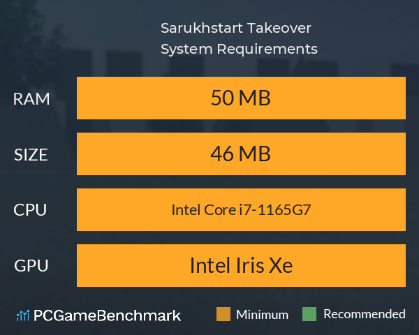 Sarukhstart Takeover System Requirements PC Graph - Can I Run Sarukhstart Takeover