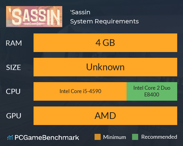 'Sassin System Requirements PC Graph - Can I Run 'Sassin