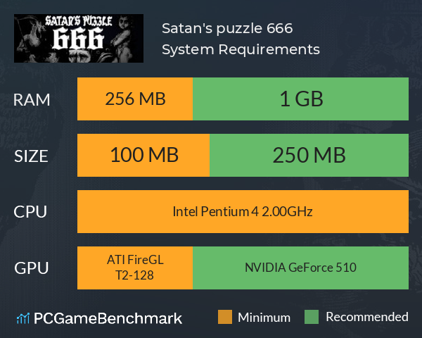 Satan's puzzle 666 System Requirements PC Graph - Can I Run Satan's puzzle 666