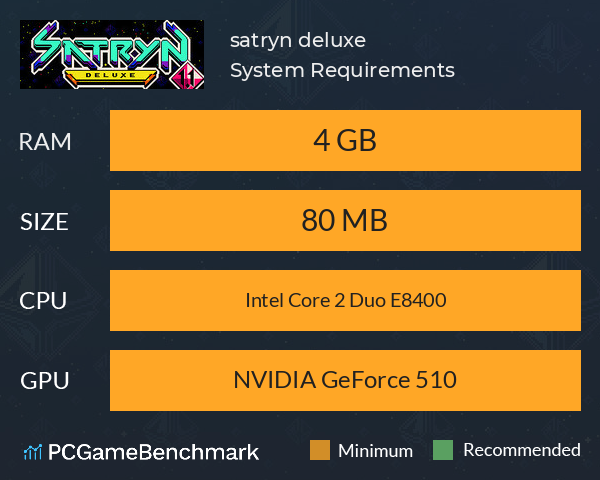 satryn deluxe System Requirements PC Graph - Can I Run satryn deluxe