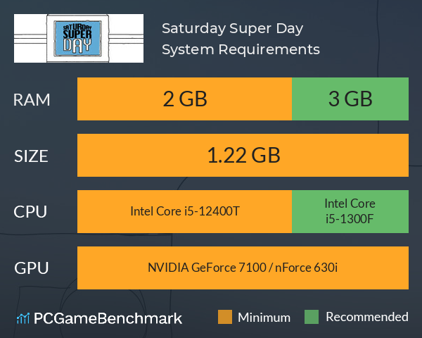 Saturday Super Day System Requirements PC Graph - Can I Run Saturday Super Day