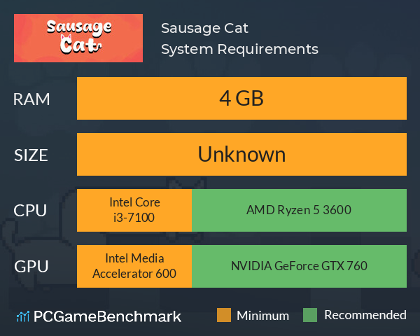 Sausage Cat System Requirements PC Graph - Can I Run Sausage Cat