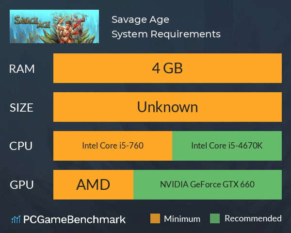 Savage Age System Requirements PC Graph - Can I Run Savage Age