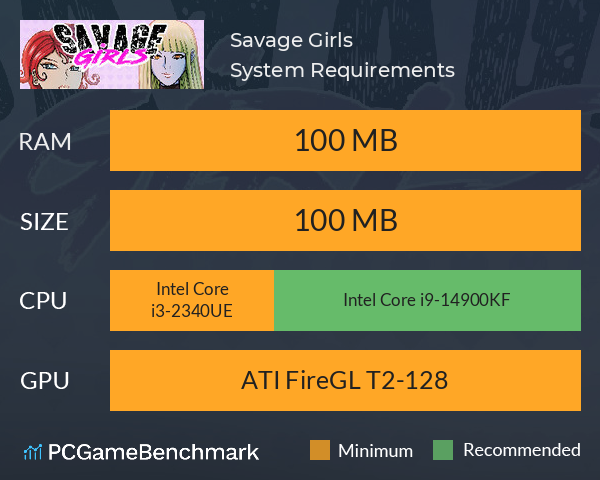 Savage Girls System Requirements PC Graph - Can I Run Savage Girls