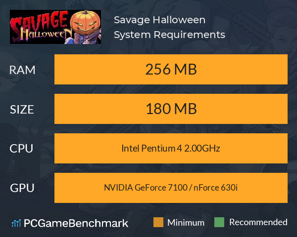 Savage Halloween System Requirements PC Graph - Can I Run Savage Halloween