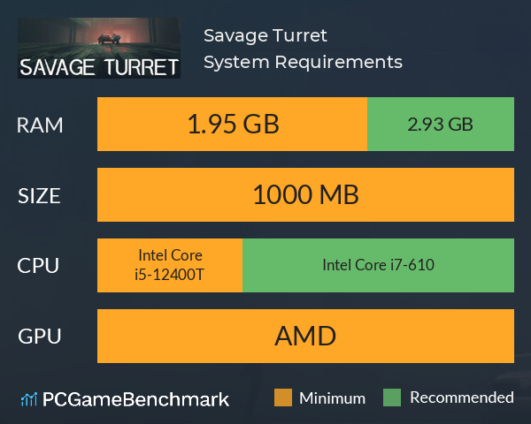 Savage Turret System Requirements PC Graph - Can I Run Savage Turret