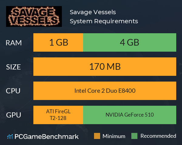 Savage Vessels System Requirements PC Graph - Can I Run Savage Vessels