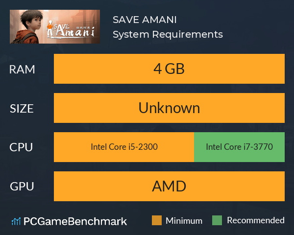 SAVE AMANI System Requirements PC Graph - Can I Run SAVE AMANI