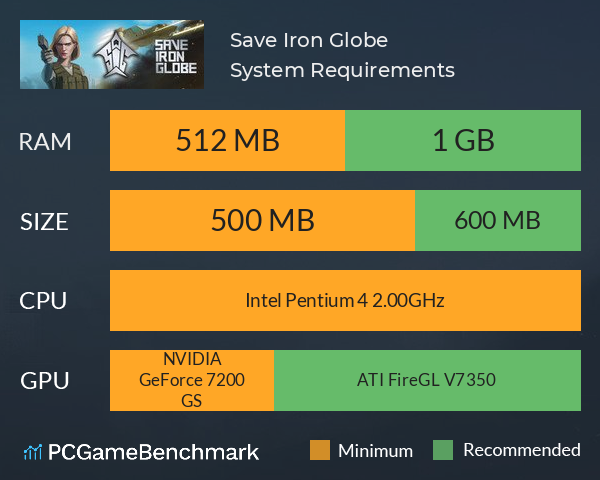 Save Iron Globe System Requirements PC Graph - Can I Run Save Iron Globe