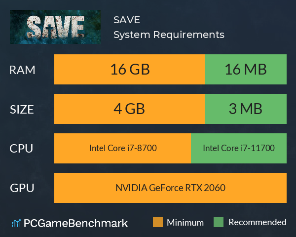 SAVE System Requirements PC Graph - Can I Run SAVE