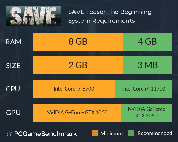 SAVE Teaser: The Beginning System Requirements PC Graph - Can I Run SAVE Teaser: The Beginning