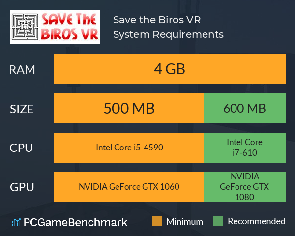 Save the Biros VR System Requirements PC Graph - Can I Run Save the Biros VR