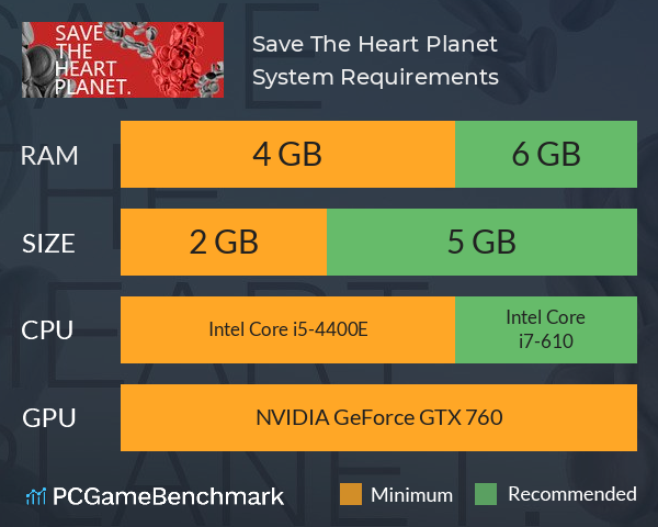 Save The Heart Planet System Requirements PC Graph - Can I Run Save The Heart Planet