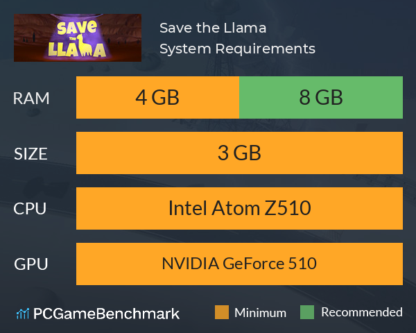 Save the Llama System Requirements PC Graph - Can I Run Save the Llama