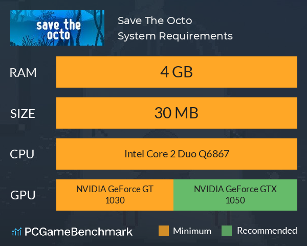 Save The Octo System Requirements PC Graph - Can I Run Save The Octo