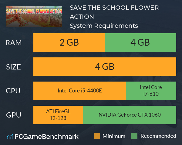 SAVE THE SCHOOL FLOWER ACTION System Requirements PC Graph - Can I Run SAVE THE SCHOOL FLOWER ACTION