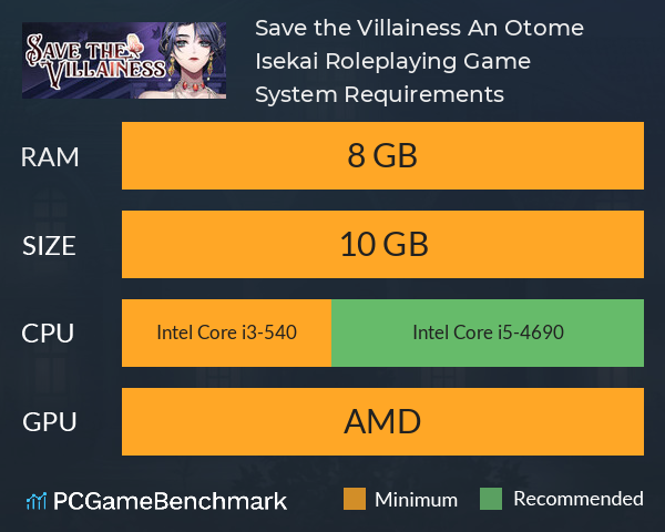 Save the Villainess: An Otome Isekai Roleplaying Game System Requirements PC Graph - Can I Run Save the Villainess: An Otome Isekai Roleplaying Game