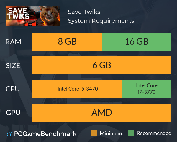 Save Twiks System Requirements PC Graph - Can I Run Save Twiks