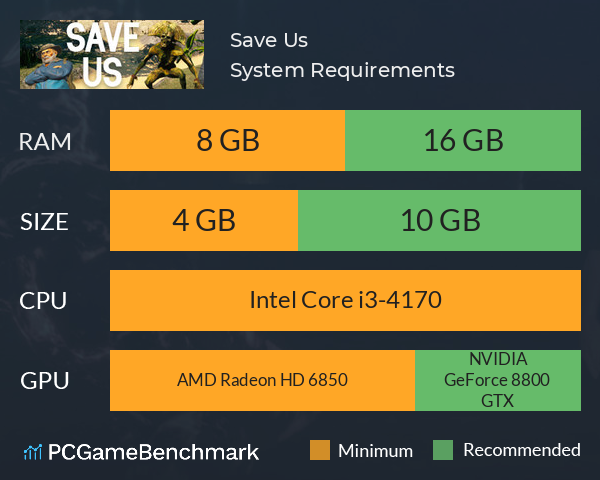 Save Us System Requirements PC Graph - Can I Run Save Us