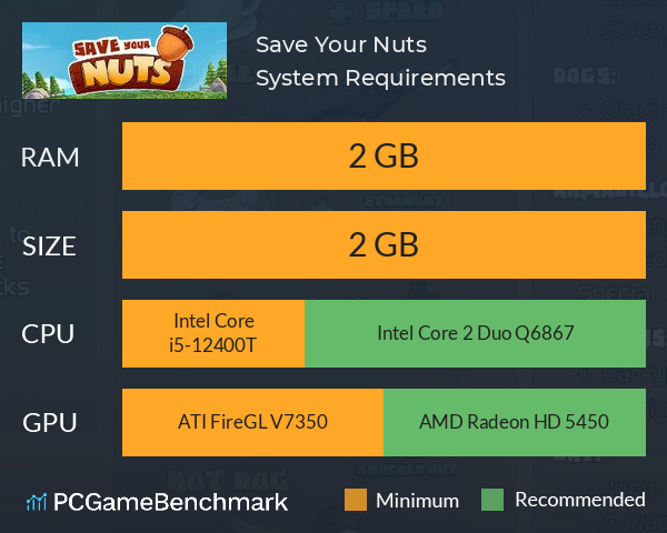 Save Your Nuts System Requirements PC Graph - Can I Run Save Your Nuts