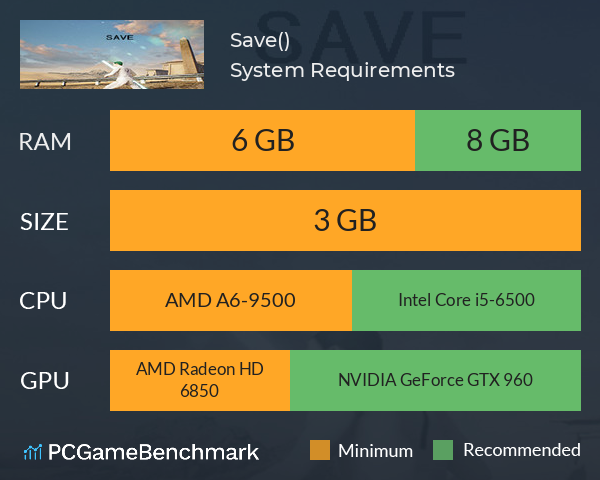 Save(拯救) System Requirements PC Graph - Can I Run Save(拯救)