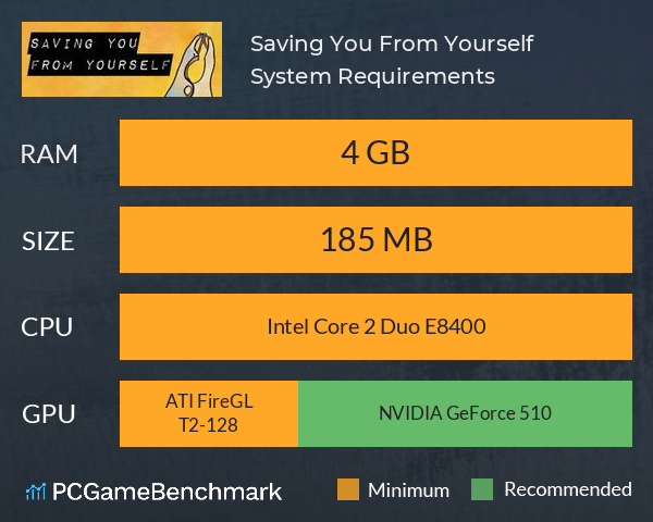 Saving You From Yourself System Requirements PC Graph - Can I Run Saving You From Yourself