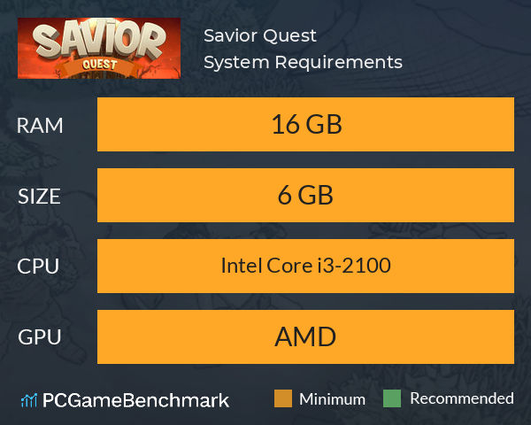 Savior Quest System Requirements PC Graph - Can I Run Savior Quest